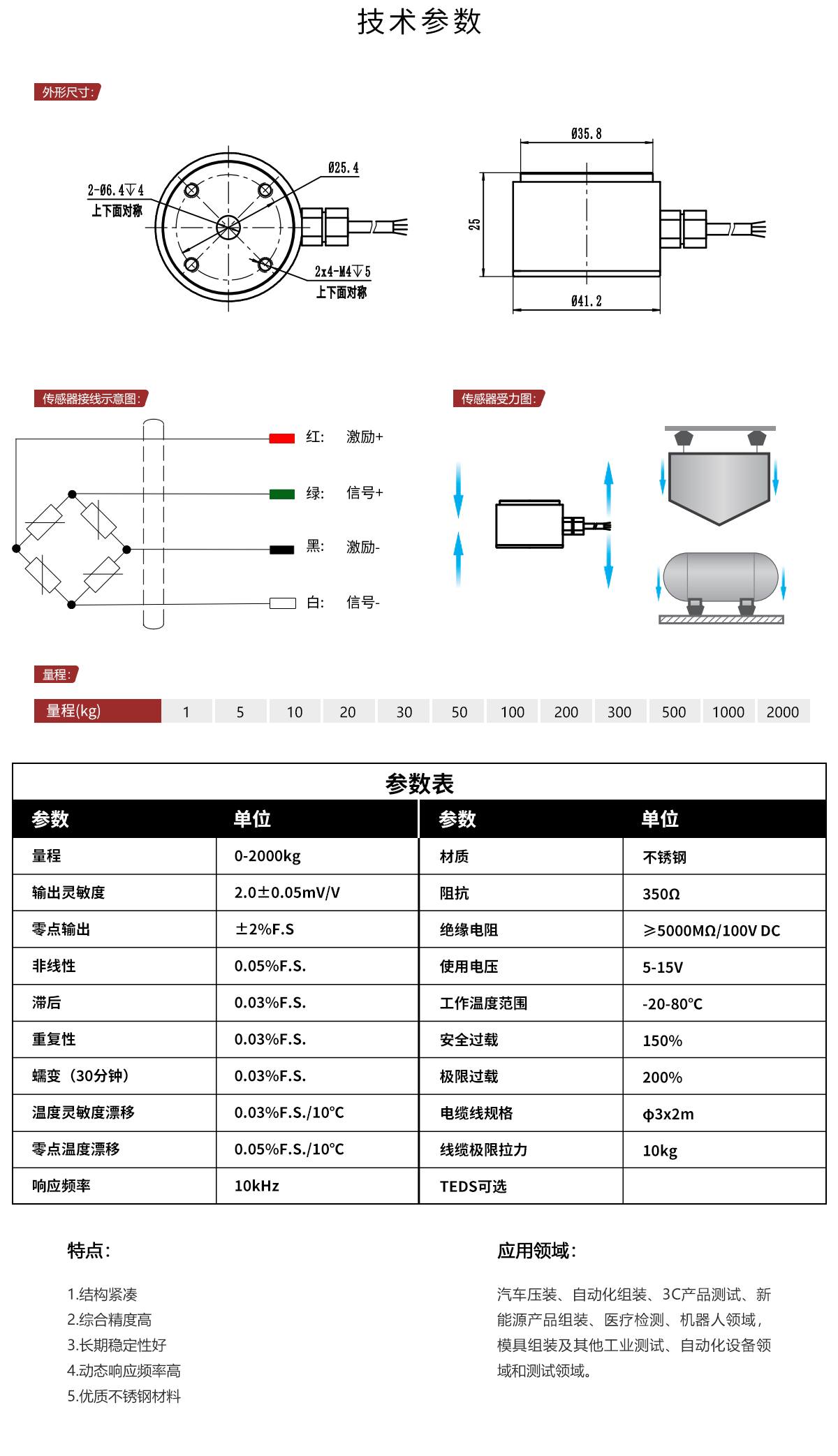 Z101详情.jpg