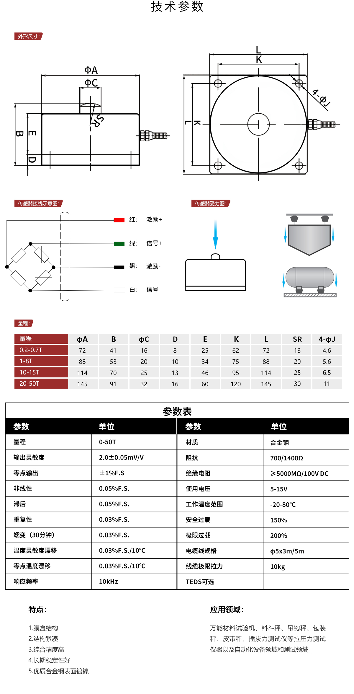 LF101详情.jpg