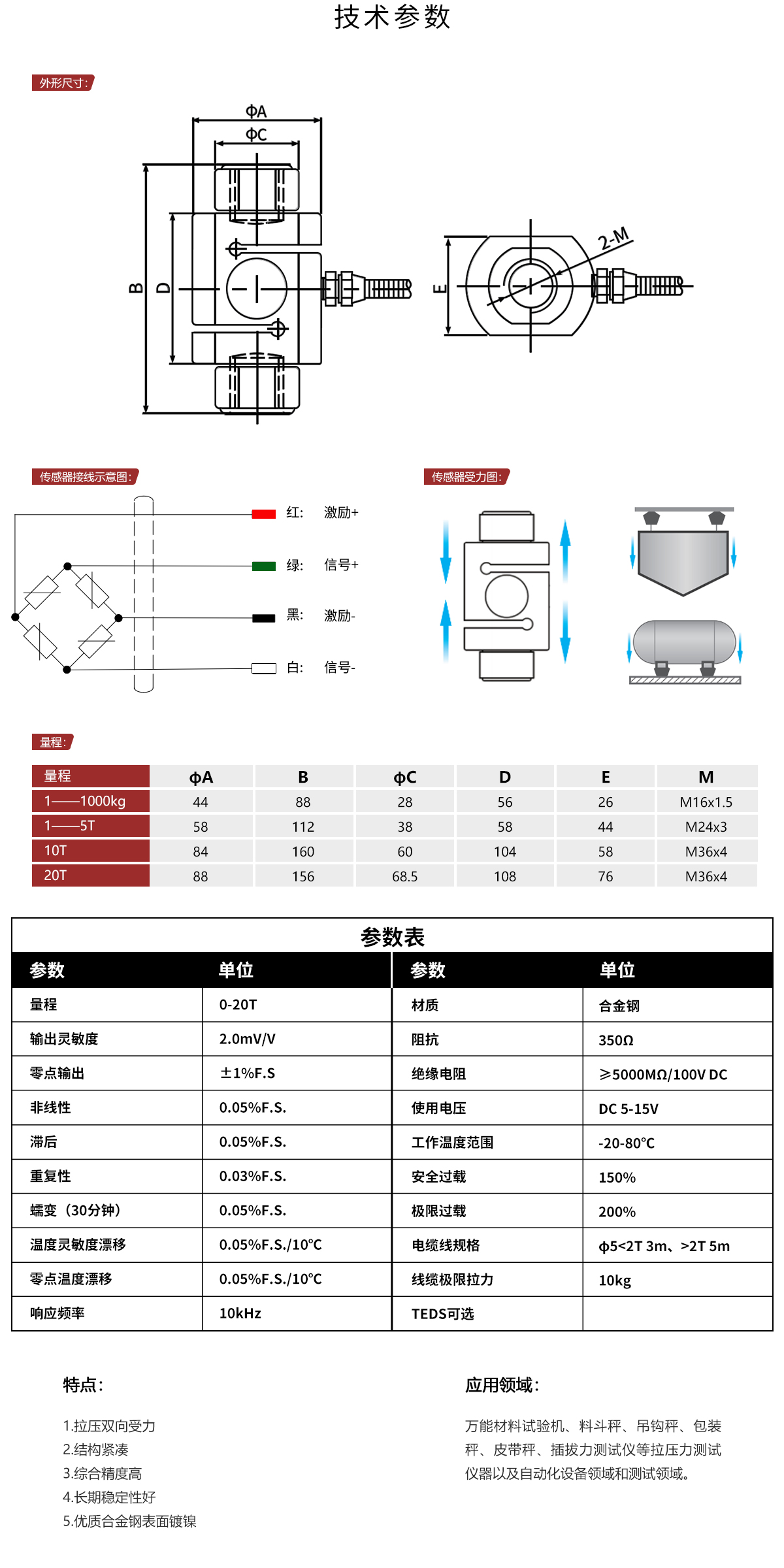 LY101详情.jpg