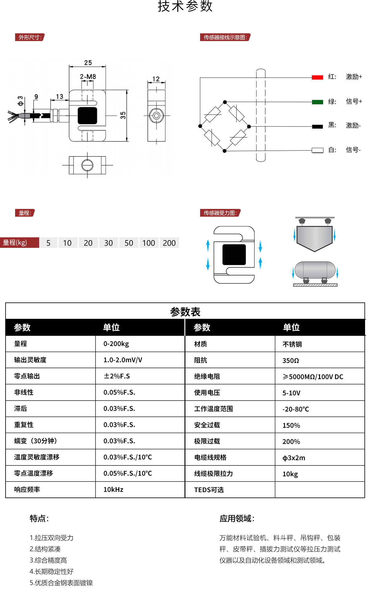 LY107详情.jpg