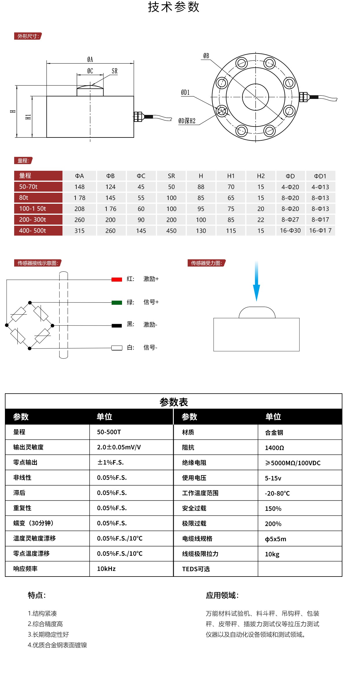 LF105详情.jpg