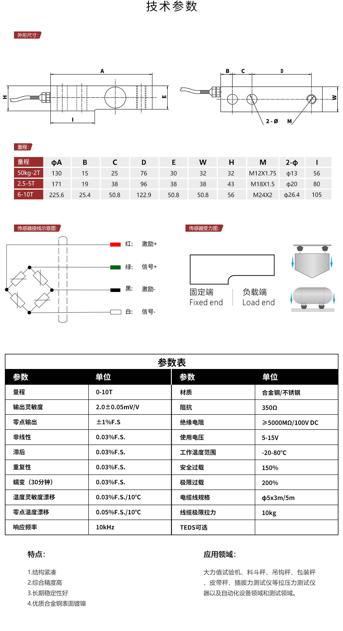 DSX-301详情.jpg