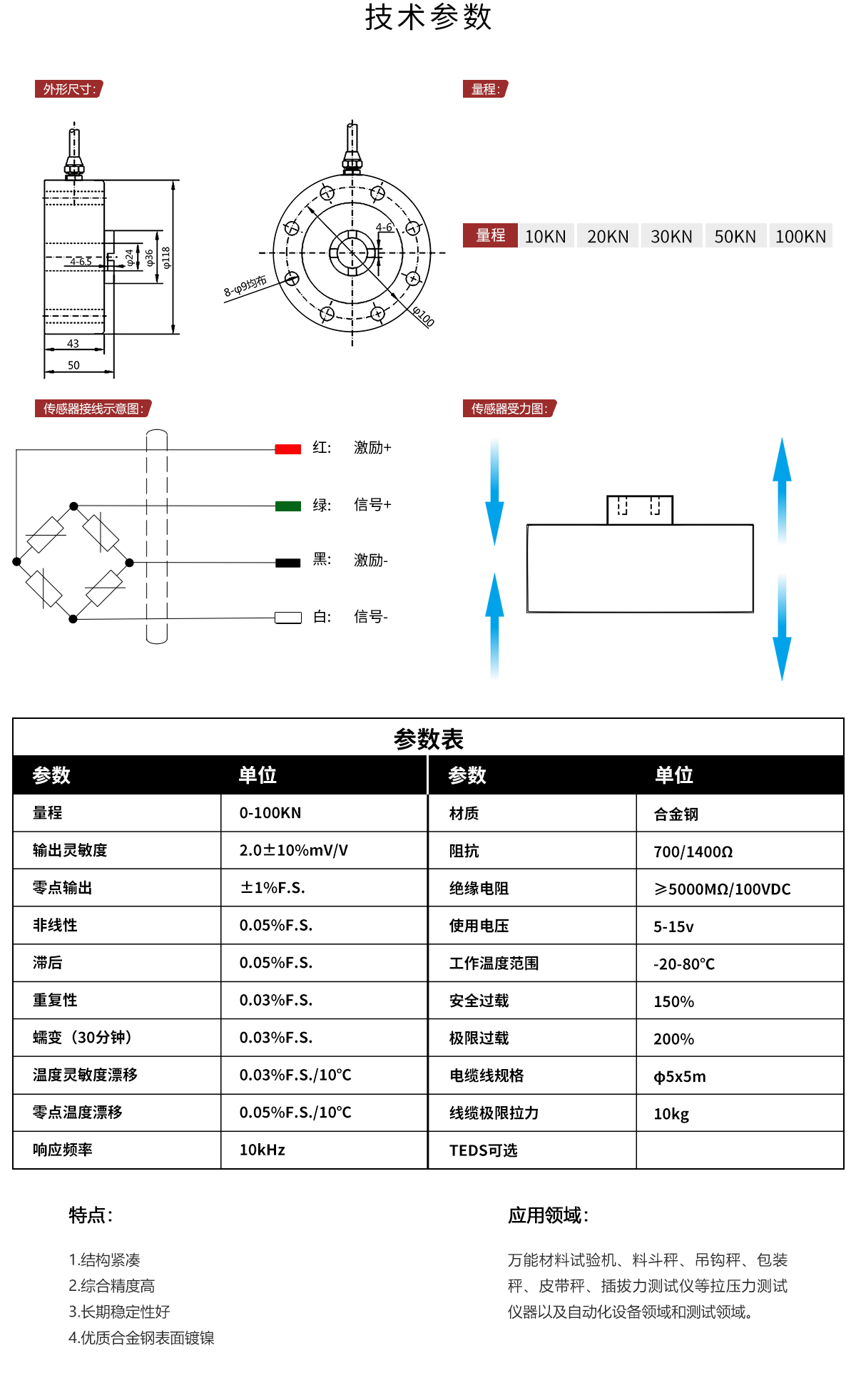 LF104详情.jpg