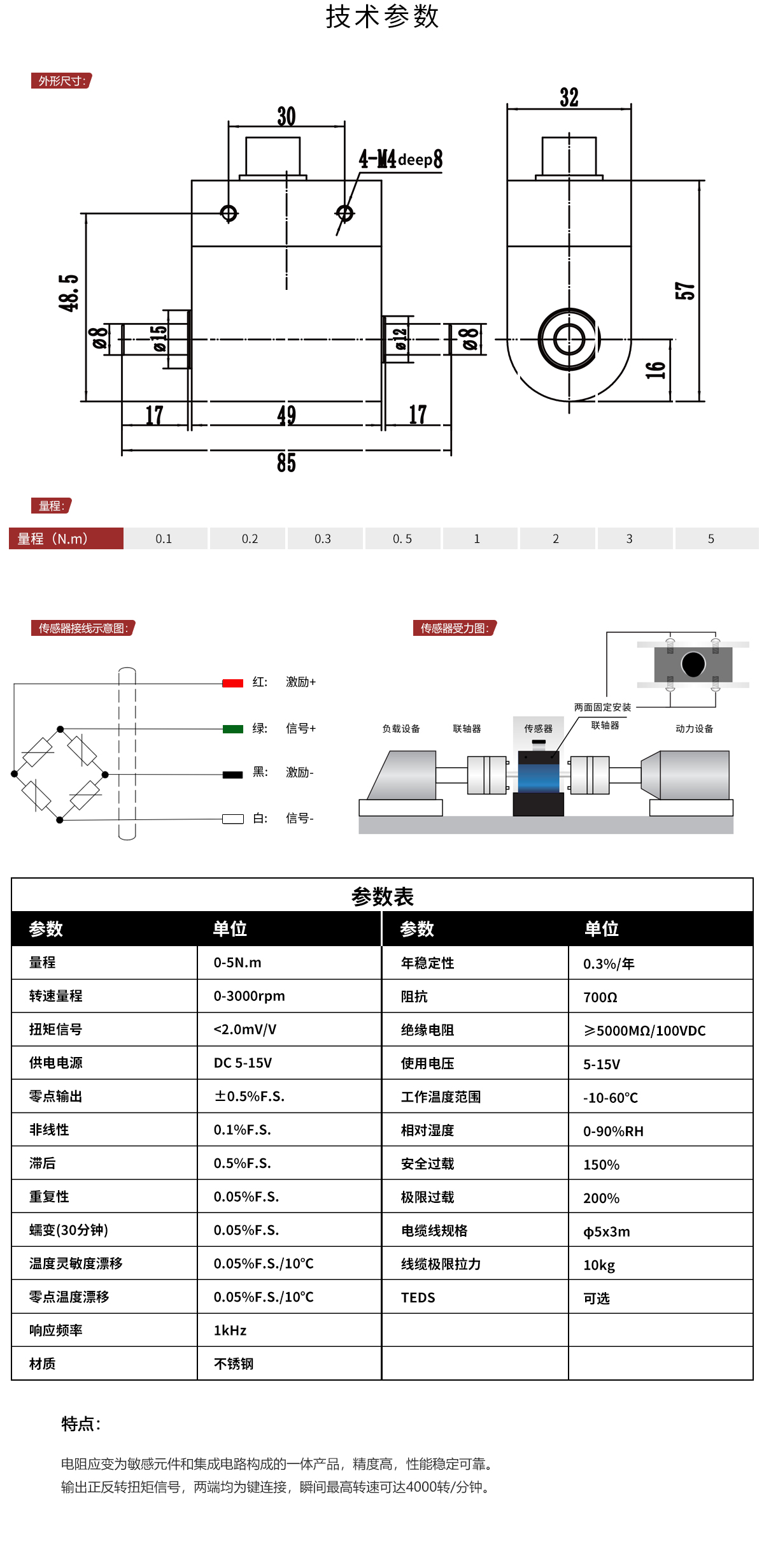 DSN-205详情.jpg