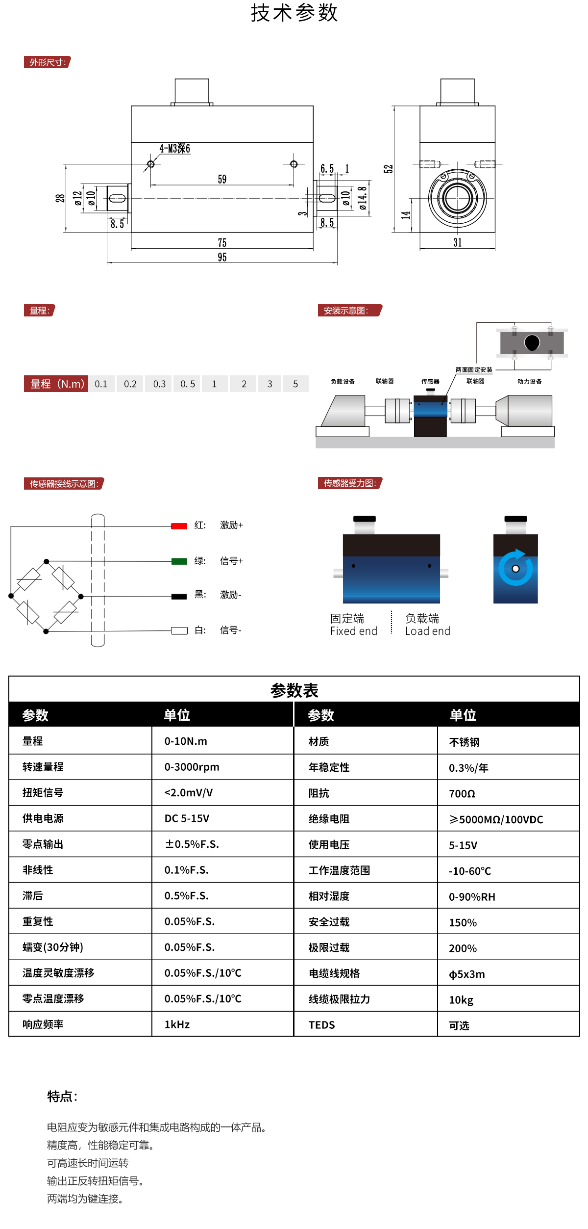 DSN-204详情.jpg