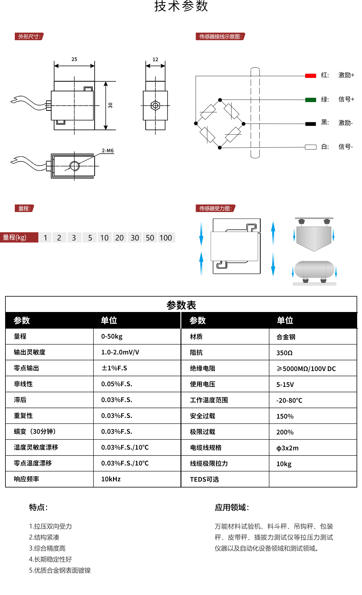 LY106详情.jpg