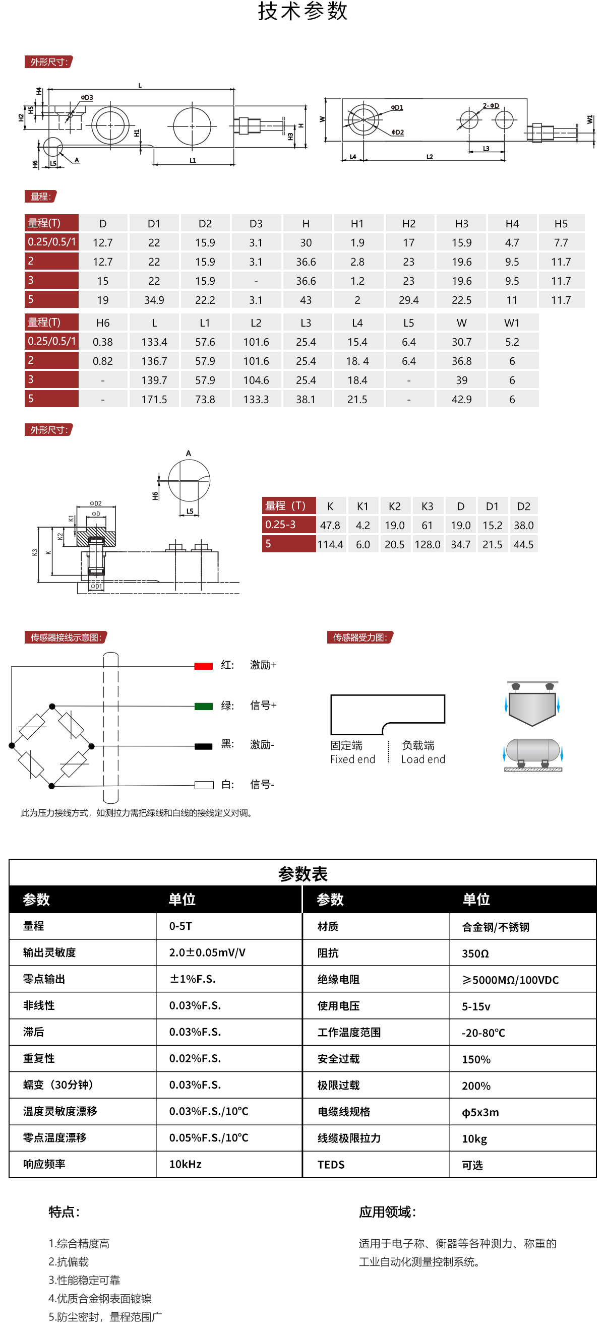 DSHLJ详情.jpg