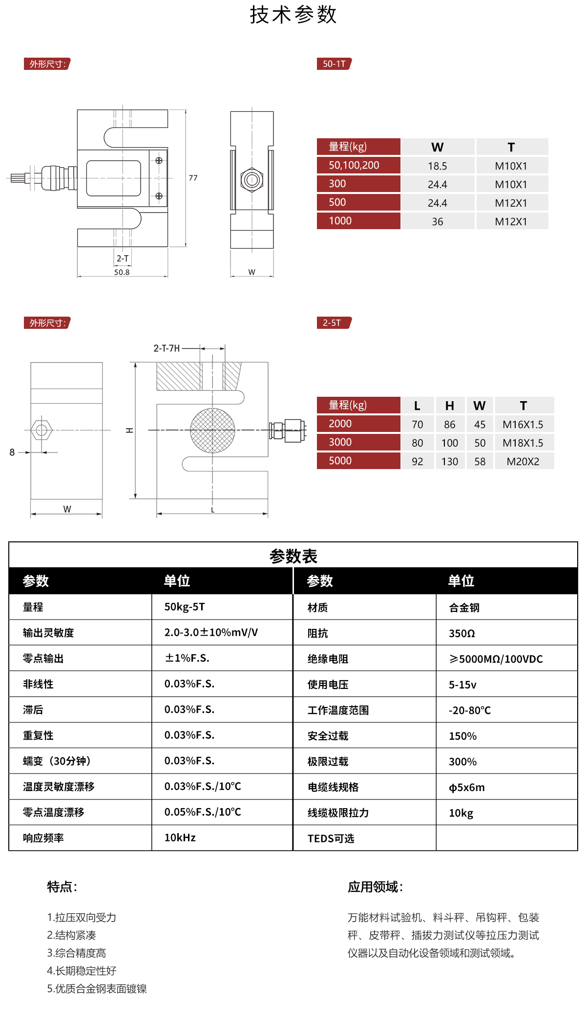 DSTSC详情.jpg