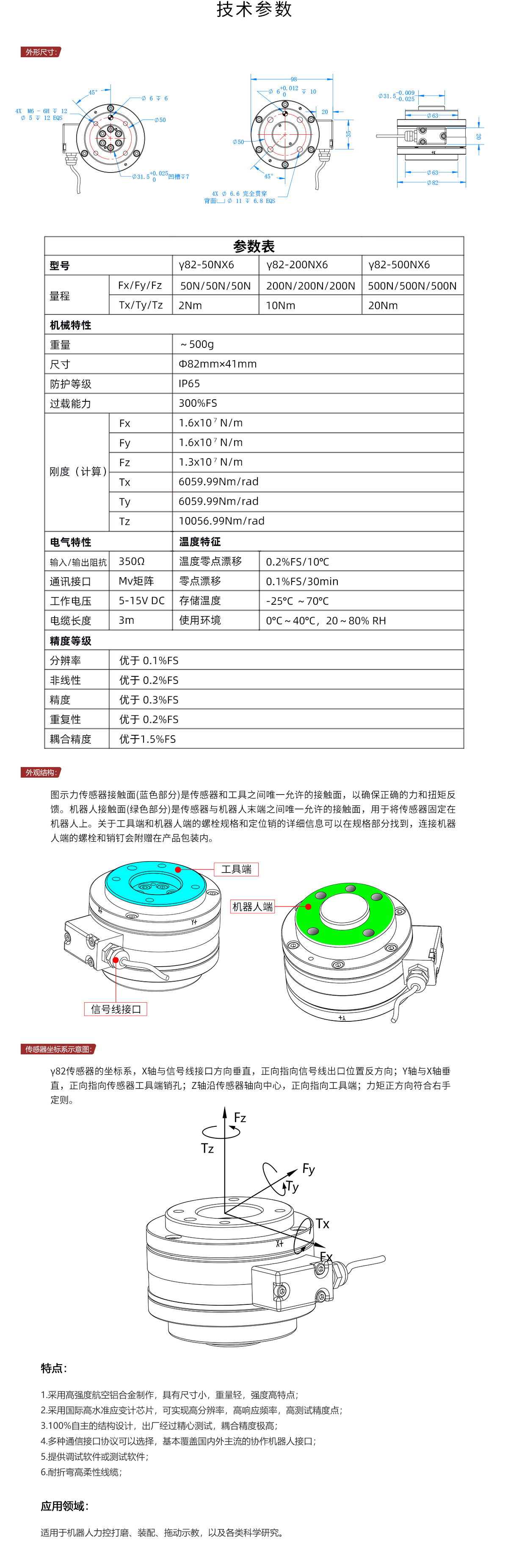 γ82详情.jpg