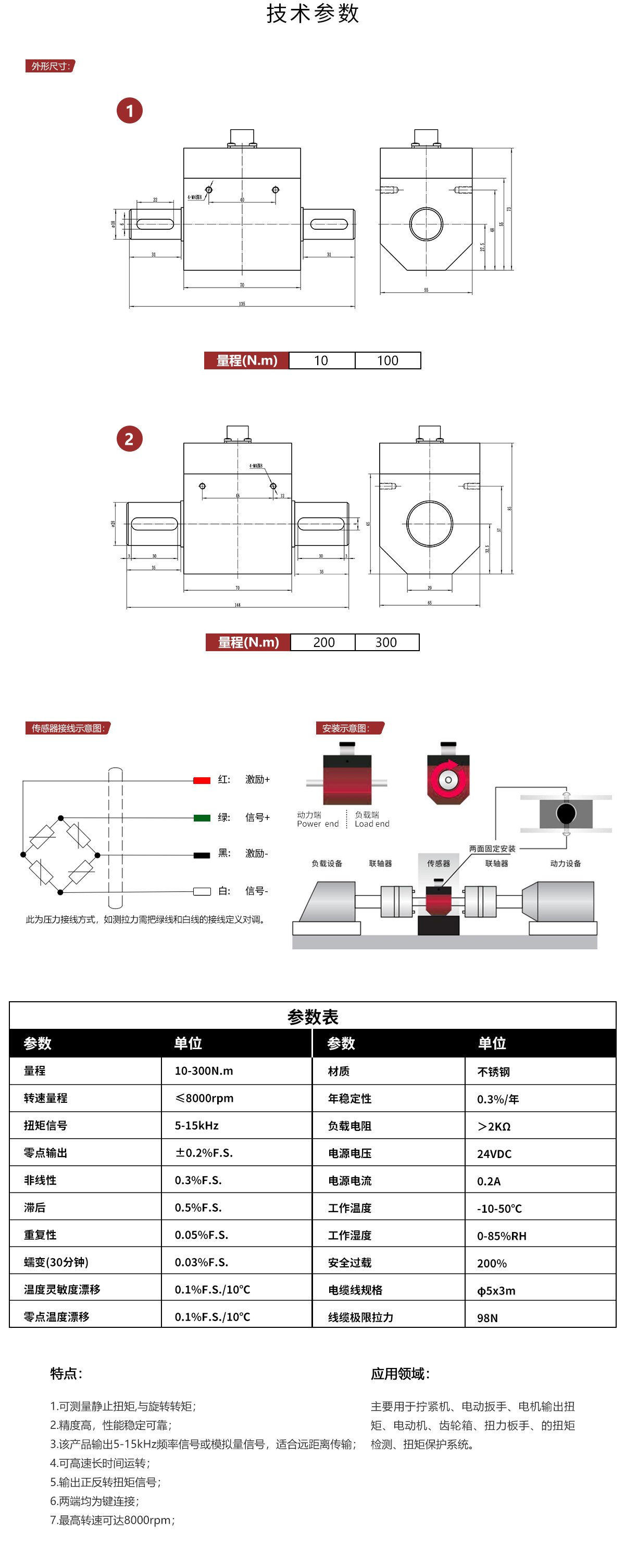 N212详情.jpg